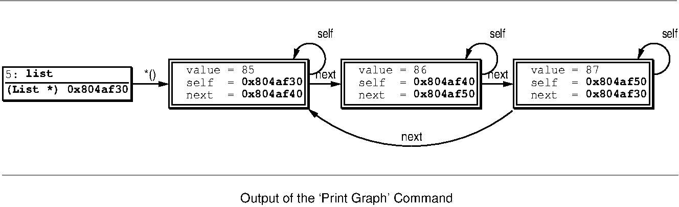 PICS/ddd-print-output