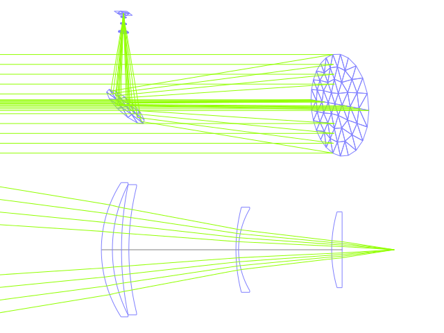 3d layout of the system and 2d layout closeup of the corrector