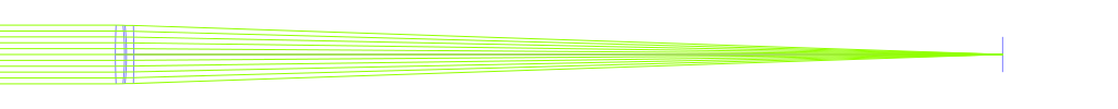 Refractor optical system 2d layout