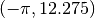 (-\pi,12.275)