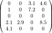 \left(
  \begin{array}{cccc}
    0 & 0 & 3.1 & 4.6 \\
    1 & 0 & 7.2 & 0 \\
    0 & 0 & 0 & 0 \\
    2.1 & 2.9 & 0 & 8.5 \\
    4.1 & 0 & 0 & 0
  \end{array}
\right)