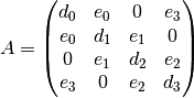 A =
\left(
\begin{matrix}
  d_0&e_0& 0 &e_3\\
  e_0&d_1&e_1& 0 \\
  0 &e_1&d_2&e_2\\
  e_3& 0 &e_2&d_3
\end{matrix}
\right)