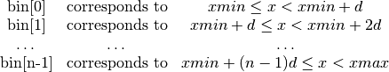 \begin{array}{ccc}
  \hbox{bin[0]}&\hbox{corresponds to}& xmin \le  x < xmin + d \\
  \hbox{bin[1]} &\hbox{corresponds to}& xmin + d \le  x < xmin + 2 d \\
  \dots&\dots&\dots \\
  \hbox{bin[n-1]} & \hbox{corresponds to}& xmin + (n-1)d \le  x < xmax
\end{array}