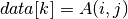 data[k] = A(i,j)