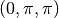 (0,\pi,\pi)