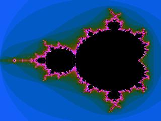 Mandelbrot Set